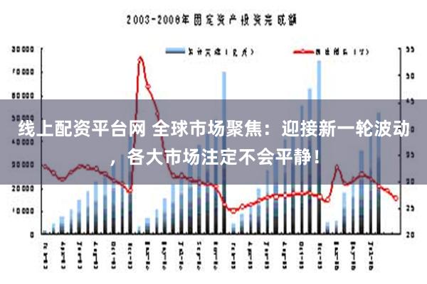 线上配资平台网 全球市场聚焦：迎接新一轮波动，各大市场注定不会平静！