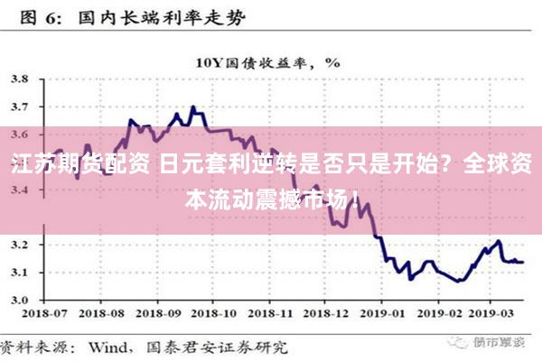 江苏期货配资 日元套利逆转是否只是开始？全球资本流动震撼市场！