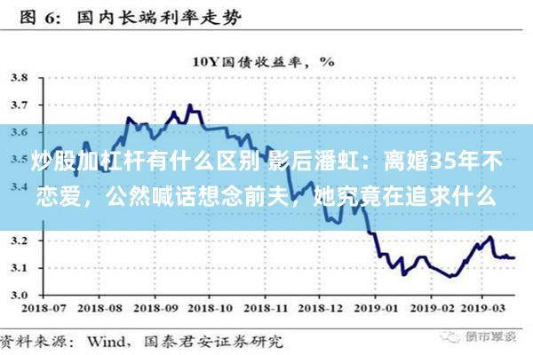 炒股加杠杆有什么区别 影后潘虹：离婚35年不恋爱，公然喊话想念前夫，她究竟在追求什么