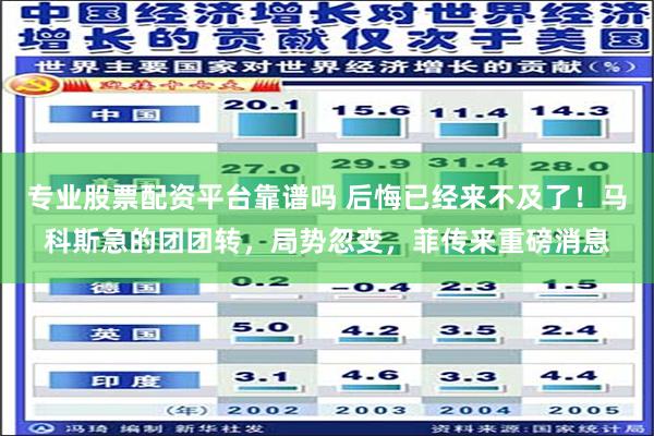 专业股票配资平台靠谱吗 后悔已经来不及了！马科斯急的团团转，局势忽变，菲传来重磅消息