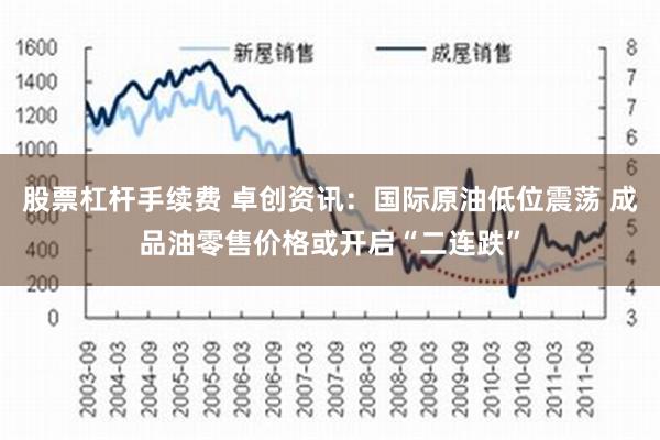 股票杠杆手续费 卓创资讯：国际原油低位震荡 成品油零售价格或开启“二连跌”