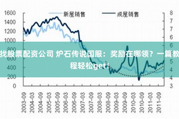 找股票配资公司 炉石传说国服：奖励在哪领？一篇教程轻松get！