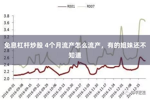 免息杠杆炒股 4个月流产怎么流产，有的姐妹还不知道