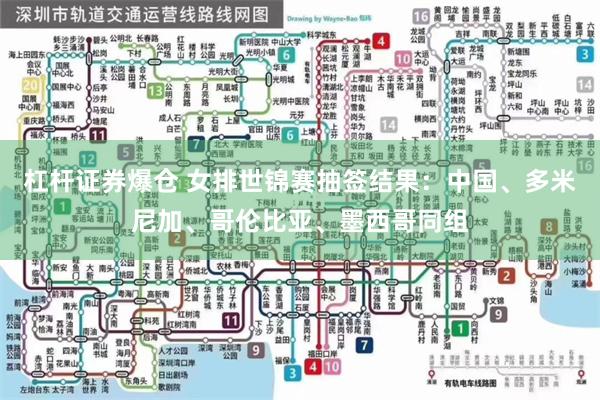 杠杆证券爆仓 女排世锦赛抽签结果：中国、多米尼加、哥伦比亚、墨西哥同组