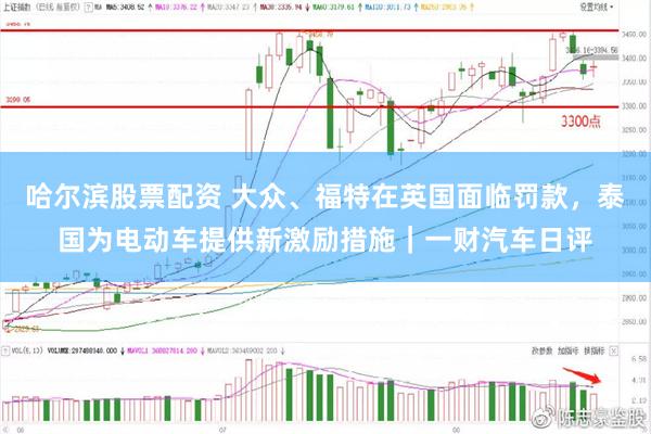 哈尔滨股票配资 大众、福特在英国面临罚款，泰国为电动车提供新激励措施｜一财汽车日评