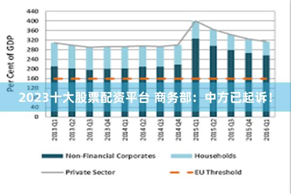 2023十大股票配资平台 商务部：中方已起诉！