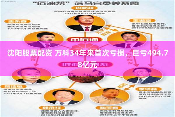 沈阳股票配资 万科34年来首次亏损，巨亏494.78亿元