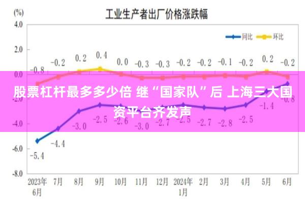 股票杠杆最多多少倍 继“国家队”后 上海三大国资平台齐发声
