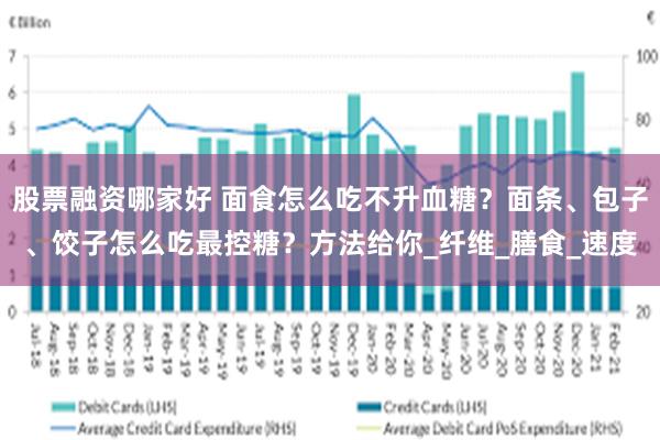 股票融资哪家好 面食怎么吃不升血糖？面条、包子、饺子怎么吃最控糖？方法给你_纤维_膳食_速度