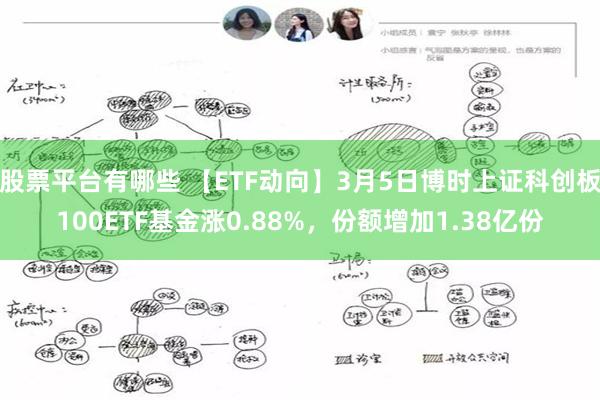 股票平台有哪些 【ETF动向】3月5日博时上证科创板100ETF基金涨0.88%，份额增加1.38亿份