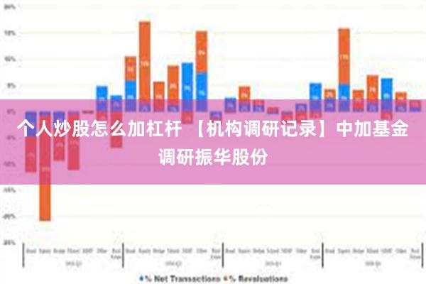 个人炒股怎么加杠杆 【机构调研记录】中加基金调研振华股份