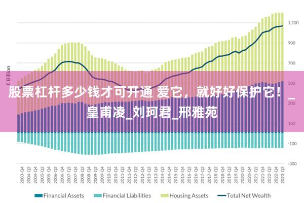 股票杠杆多少钱才可开通 爱它，就好好保护它！_皇甫凌_刘珂君_邢雅苑