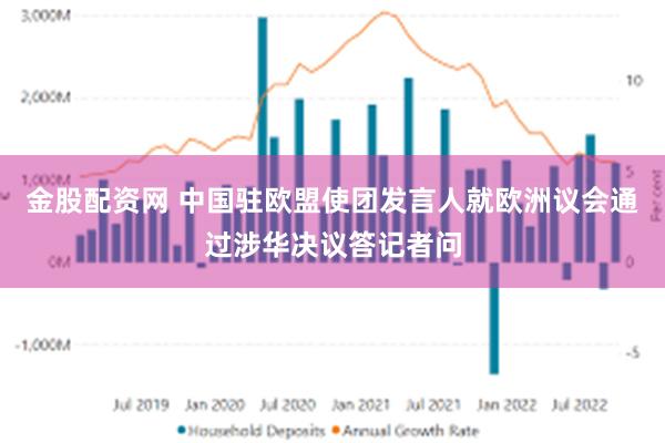 金股配资网 中国驻欧盟使团发言人就欧洲议会通过涉华决议答记者问