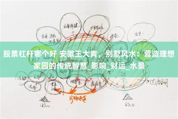 股票杠杆哪个好 安徽王大青，别墅风水：营造理想家园的传统智慧_影响_财运_水景