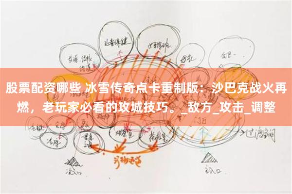 股票配资哪些 冰雪传奇点卡重制版：沙巴克战火再燃，老玩家必看的攻城技巧。_敌方_攻击_调整