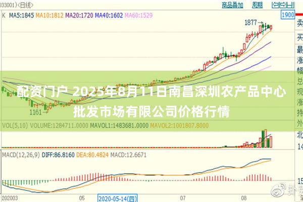 配资门户 2025年8月11日南昌深圳农产品中心批发市场有限公司价格行情