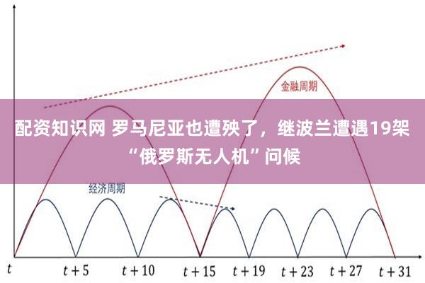 配资知识网 罗马尼亚也遭殃了，继波兰遭遇19架“俄罗斯无人机”问候