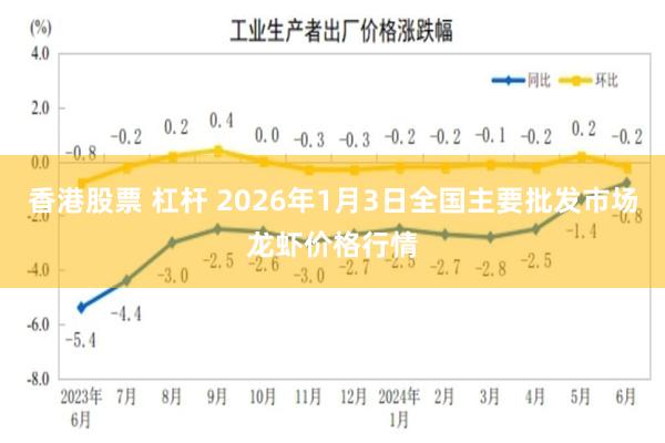 香港股票 杠杆 2026年1月3日全国主要批发市场龙虾价格行情
